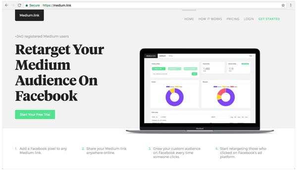 I trust Medium to host my blog and you should too